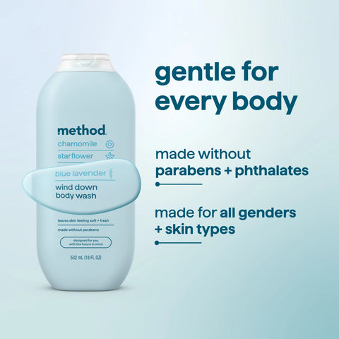 body wash - wind down, 18 fl oz