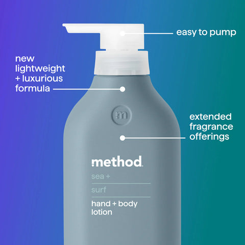 body lotion - sea + surf, 14 fl oz