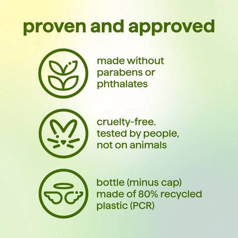 body wash - mindful matcha, 18 fl oz