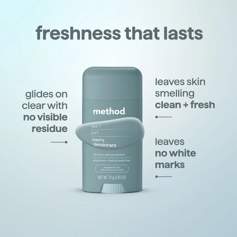deodorant - sea + surf, 2.65 oz