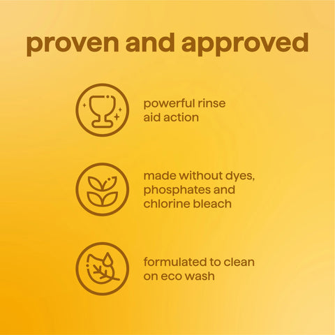 super shine dishwasher tablets - Coastal Citron, 24 ct.